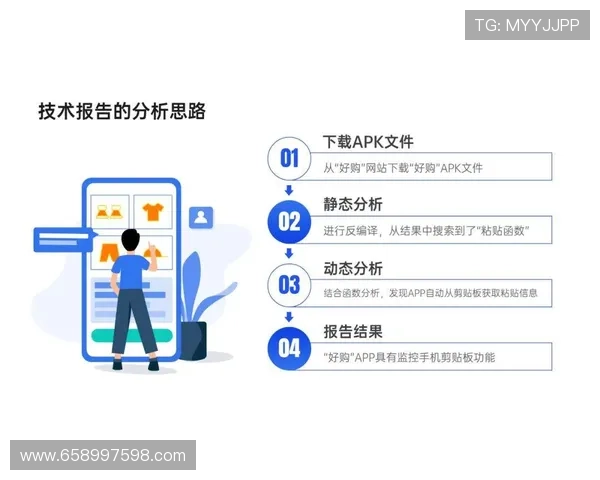 九游账号登录中心用户隐私保护政策，了解平台如何保障你的个人信息安全