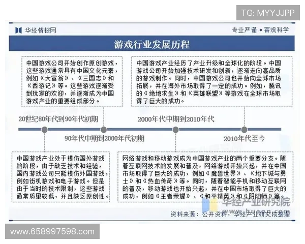 九游集团老板的职业发展路径及其在游戏行业中的领导地位分析 九游集团老板的职业发展路径及其在游戏行业中的领导地位分析
