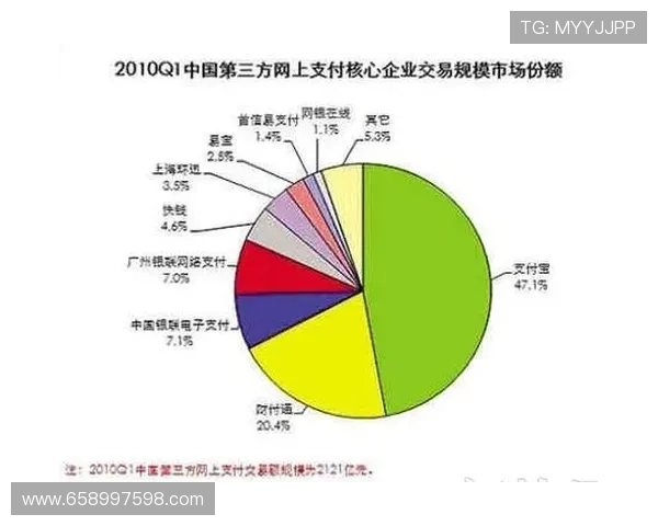 AG恒峰官网提供多种便捷支付方式，确保您的资金安全与快速到账