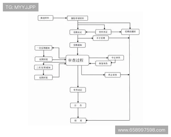 新手注册AG捕鱼会员的详细操作流程及常见问题解答
